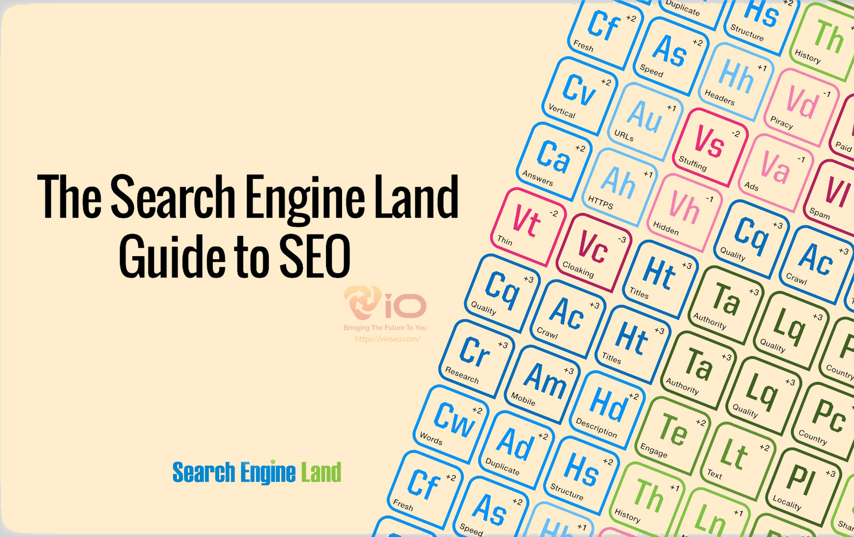 Search Engine Land cũng là một update xu hướng seo 2021